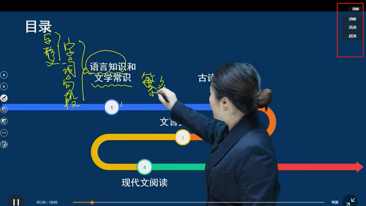 单招/职教高考备考，为什么学姐学长都推荐它？|题芽单招