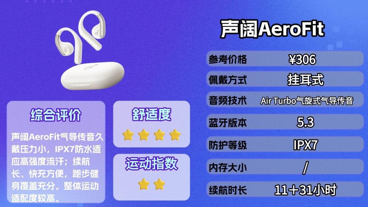 长跑戴什么运动耳机更舒服？十款热门运动耳机真实测评