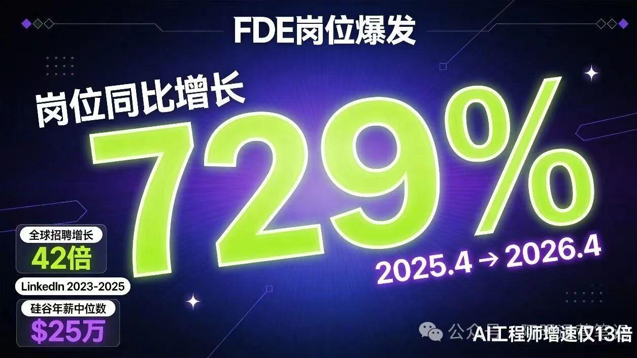 全国首个FDE培训班“落沪”：上海为什么抢一种“四不像”职业？