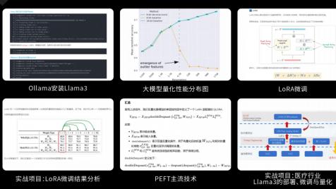 小灰熊AI学员管风：至少现在，我感觉自己不是在原地等淘汰