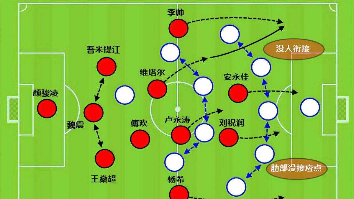 上海海港存在很多问题，但阻止球队追平比分的是争议判罚