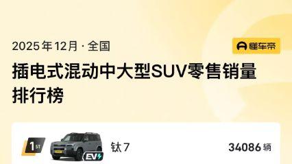 20万级大六座SUV首选！吉利银河M9连续三月销量破万