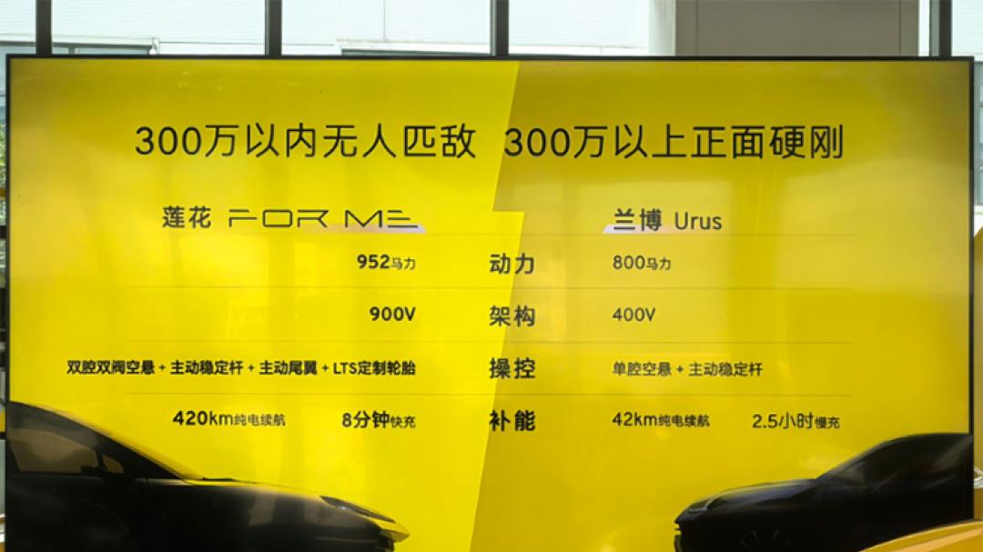 莲花搞插混，那还是莲花吗？