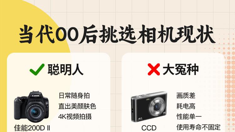 2026女生闭眼入|4款轻便美颜相机