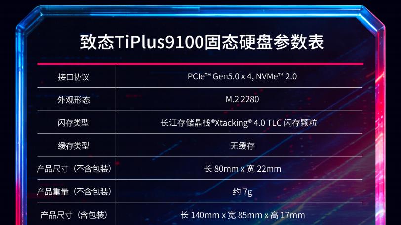致态TiPlus9100震撼发布， PCIe 5.0赛道疾速引擎解锁游戏新体验！