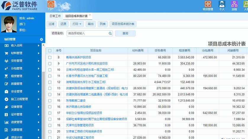 高效房地产工程成本管理系统推荐，助你精准把控项目成本！