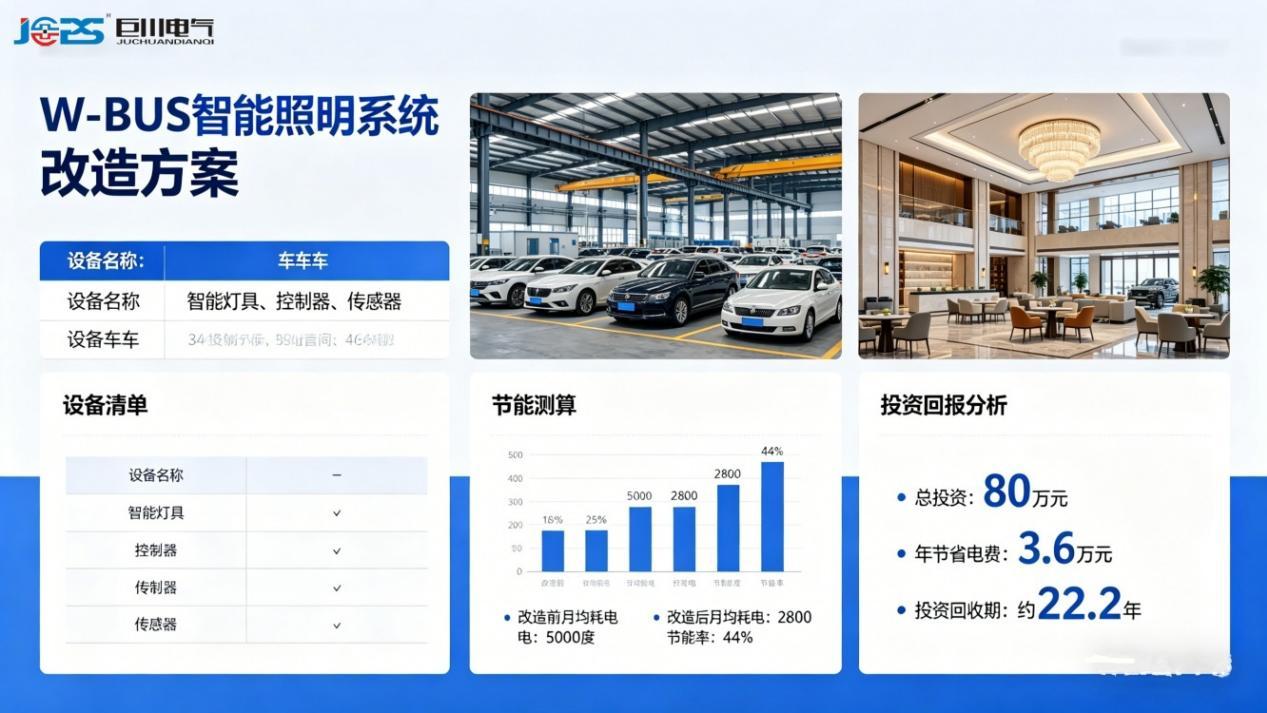 制造工厂智能灯光控制系统 照明感应节能 集成管理解决方案