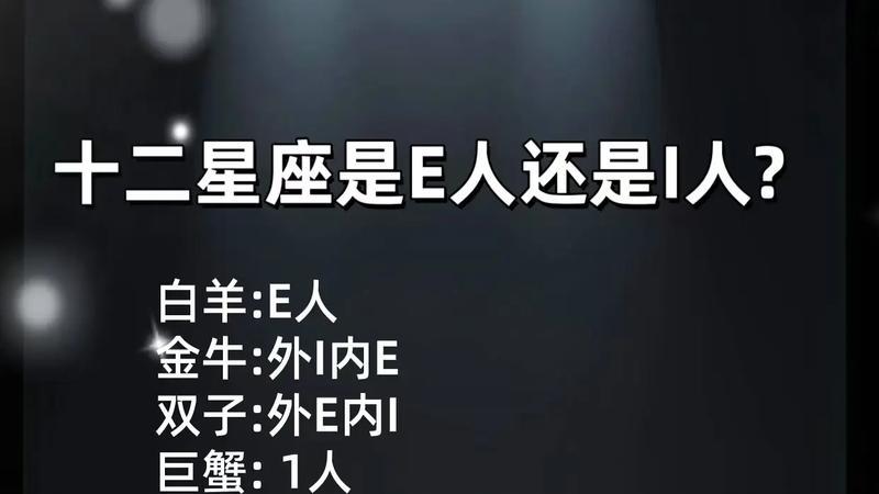 MBTI与十二星座