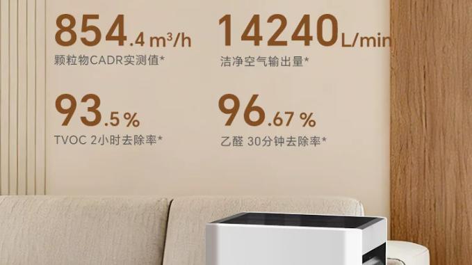 养宠家庭刚需！新颐小白 3.0 除毛净味双在线