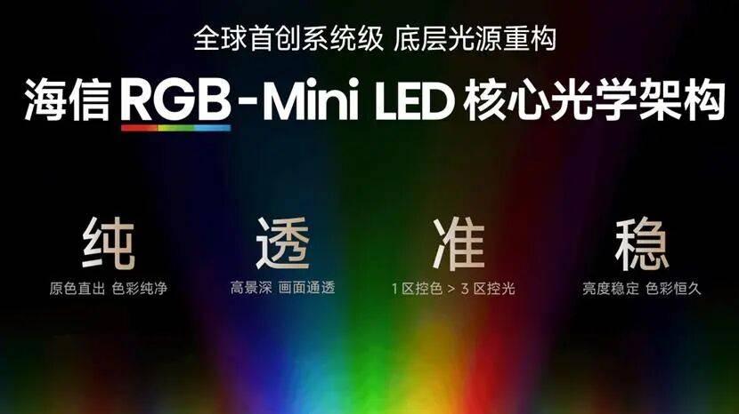 对话欧阳钟灿院士：海信 RGB-Mini LED 解锁液晶显示终极潜力