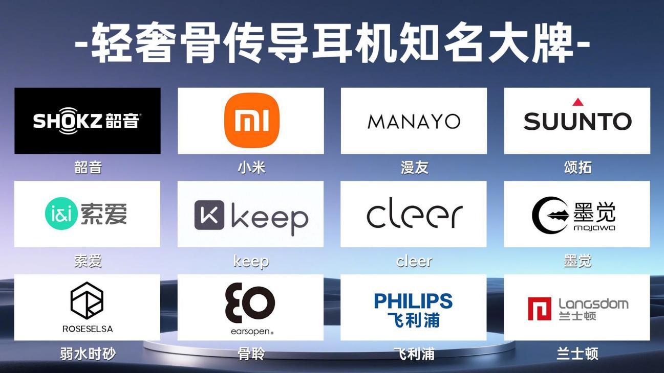 骨传导耳机什么牌子好, 盘点2026年骨传导耳机最建议买的十个型号