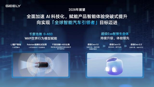 为何吉利能夺走第一？透过这份财报，我看出了端倪