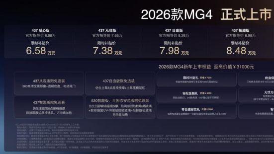 性价比再升级！2026款MG4限时补贴价6.58万元起