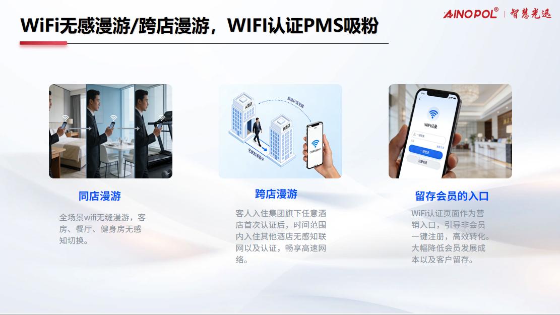 连锁酒店如何实现会员跨店无缝漫游？