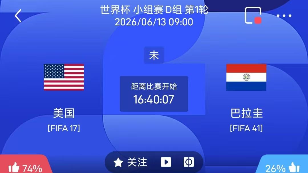 主场发力！美国迎战巴拉圭，胜负已见分晓？