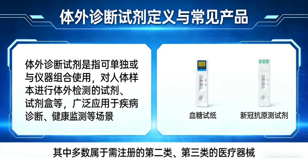 体外诊断试剂变更注册，为何总在第一步卡壳？