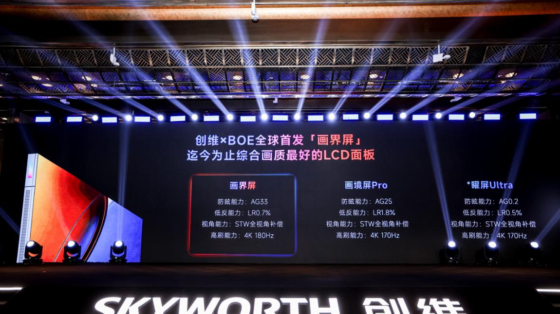 BOE（京东方）携手创维发布A10H系列 定义超旗舰电视新标杆
