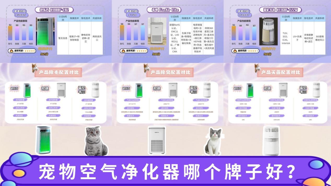 舒乐氏和希喂宠物空气净化器哪个牌子好？2026宠物空气净化器测评