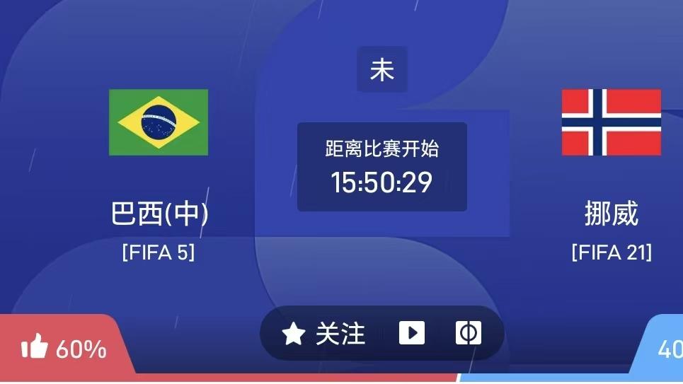 世界杯竞彩二串一：桑巴军团遭遇哈兰德阻击！巴西控球强攻，挪威主打致命反击