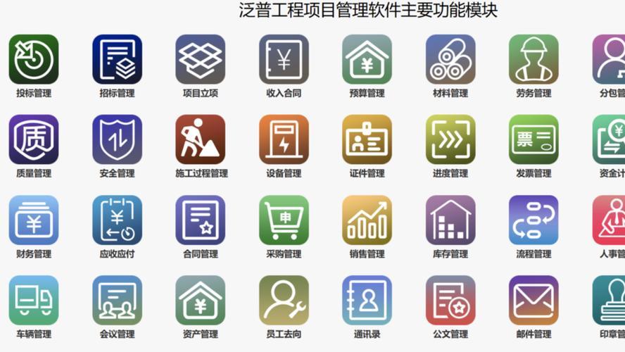 企业项目管理软件上线有什么实际作用？破解多项目管理混乱难题