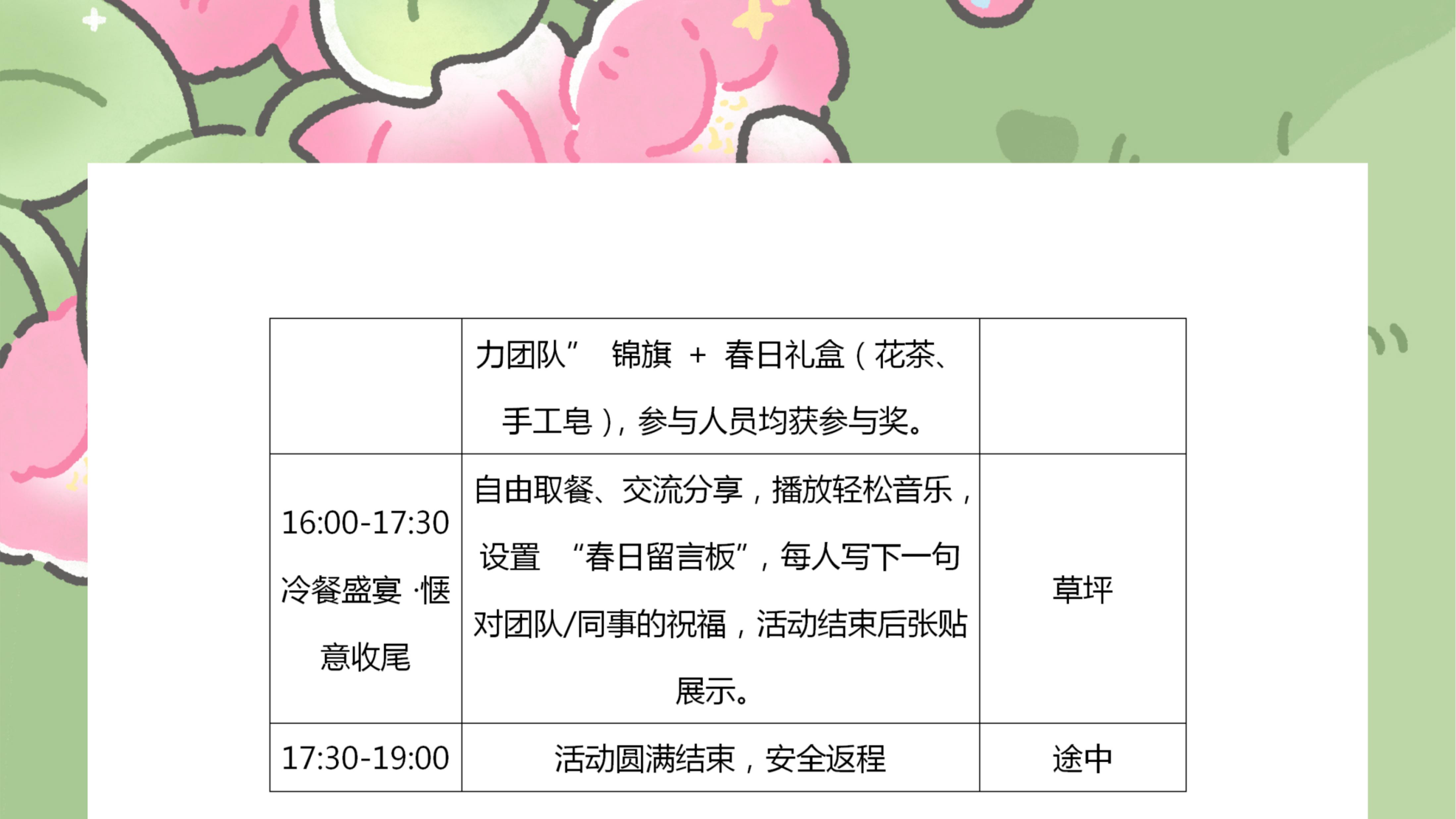 “春日寻趣，聚力同行” 明月村一日成都主题团建活动