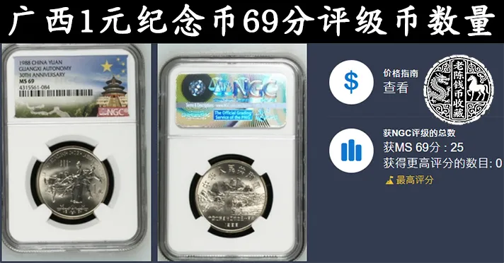 一般的只值58元，而这枚卖了近7000元，硬币你会看这2点吗？