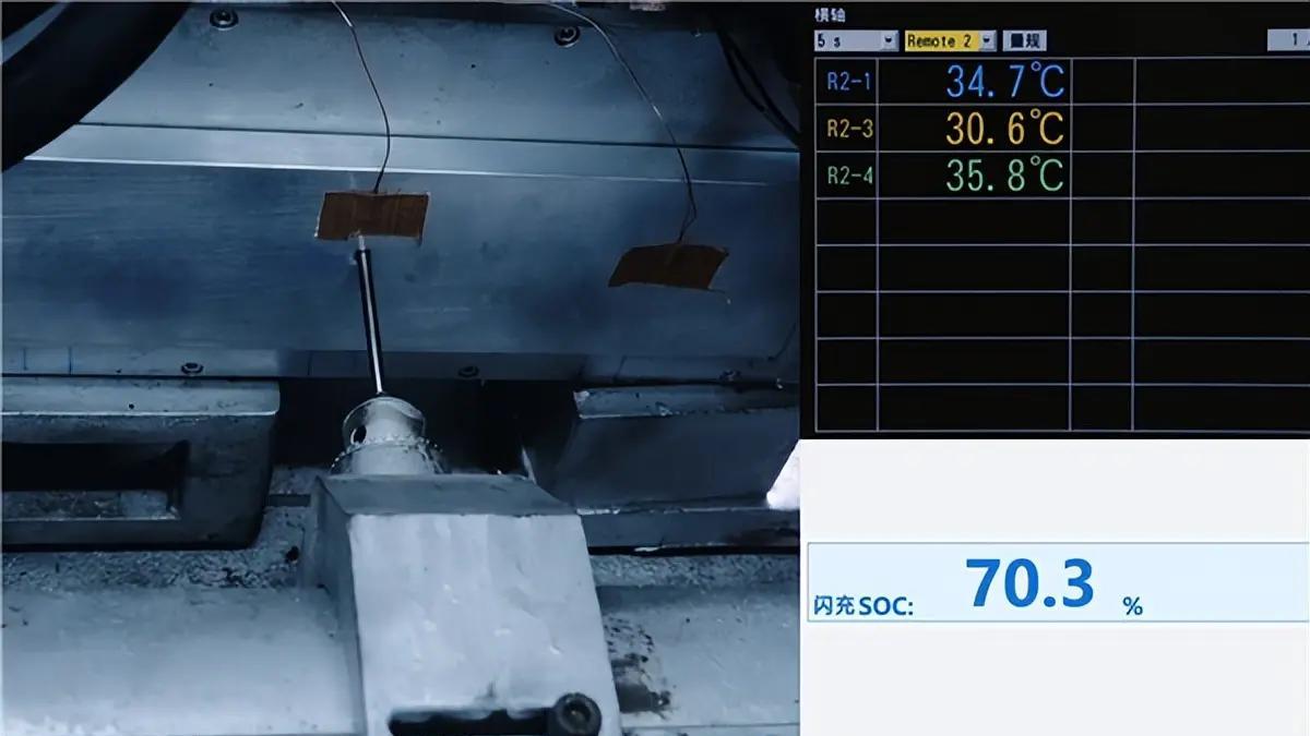 关于新能源汽车的痛点，比亚迪的闪充技术，到底如何？