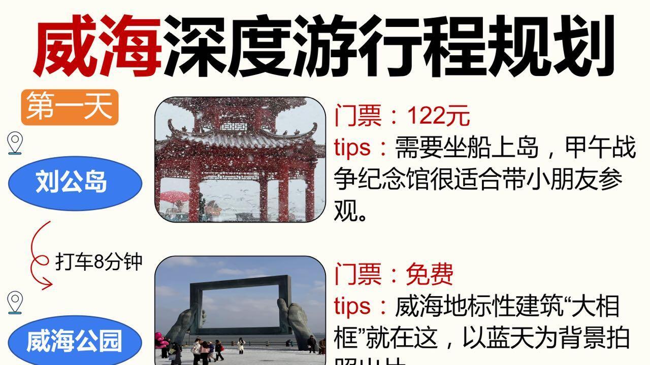 3天的深度游攻略，威海篇