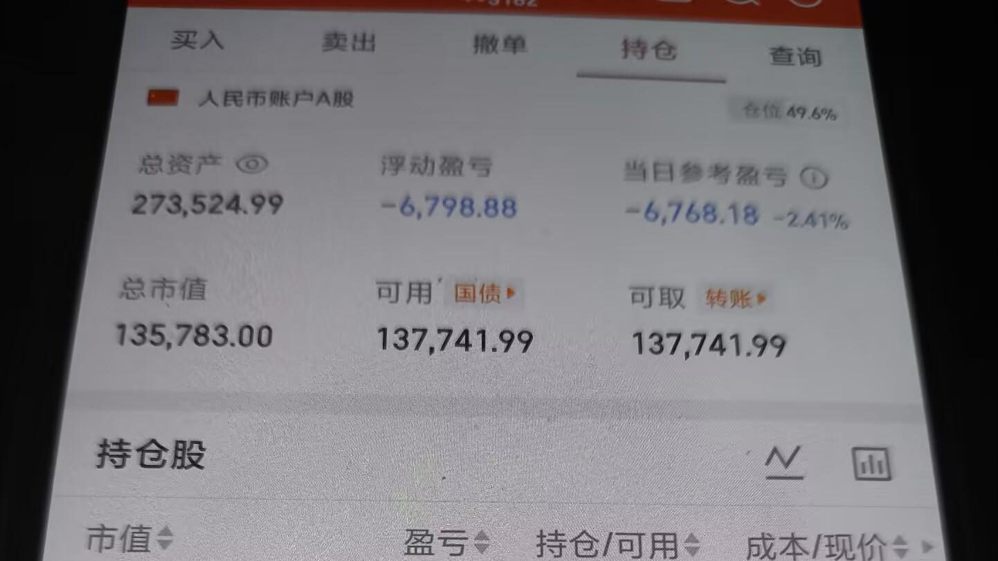 3月5日，-2.41%，积成电子。