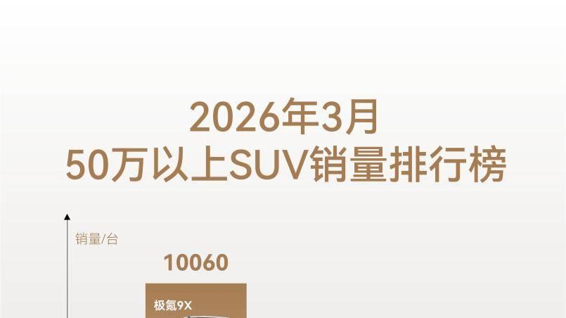 三月最卷场面，极氪9X“一打三”还赢了