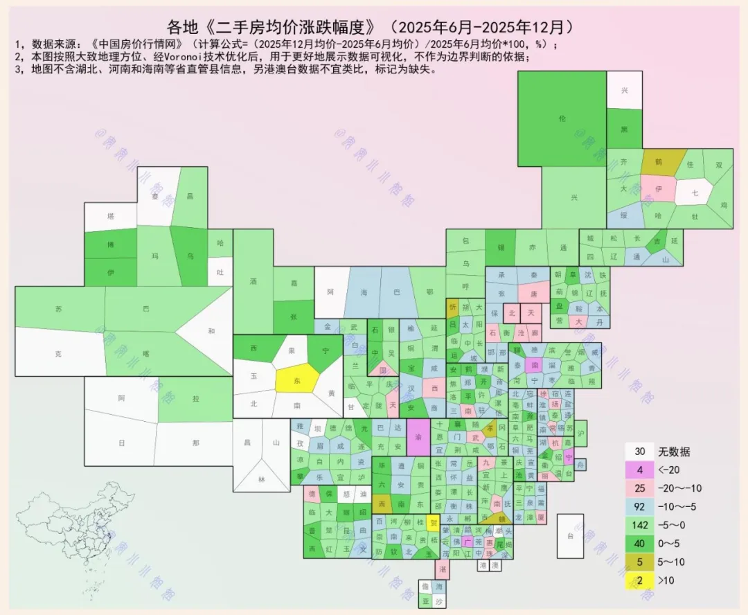 半年来，47城二手房价上涨
