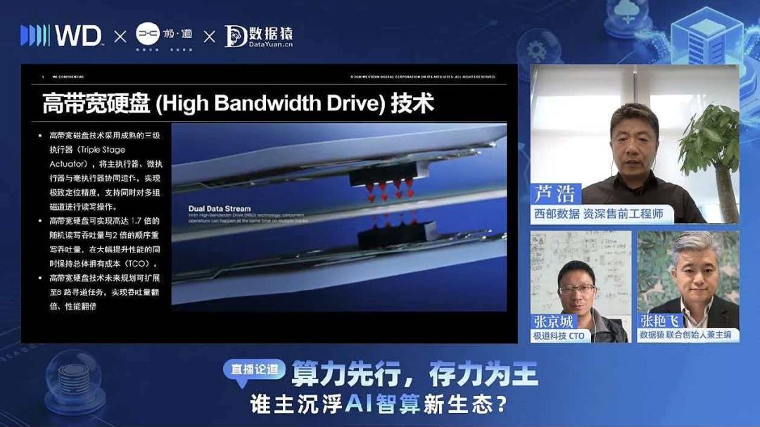 看存算协同，如何化解AI时代的“存储焦虑”？