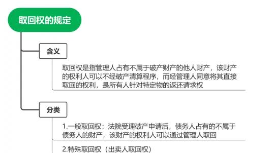 破产中的取回权有何规定？