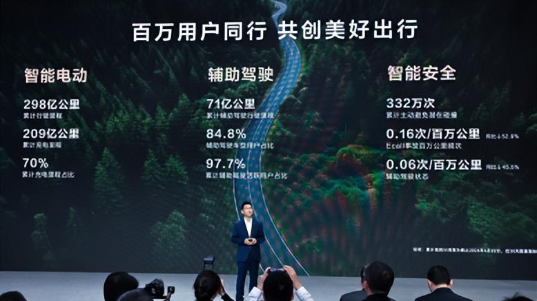 问界举办魔方技术平台创新发布会 高端SUV矩阵闪耀北京车展