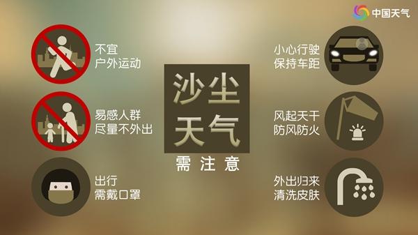 清明假期前夕南方新一轮降水过程上线 北方大风沙尘天气来袭