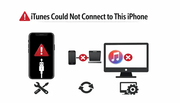 iTunes 无法连接到此 iPhone - 9 种解决方法