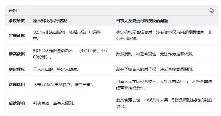 便民信息宣传单引发的刑案争议——一份被指存在多处程序瑕疵的判决书背后