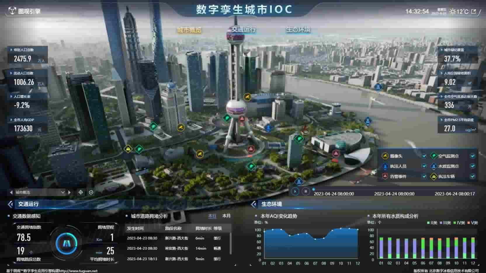 从 VR 爆火到数字孪生赋能，九界 AI 解锁 AI 苏超流量密码