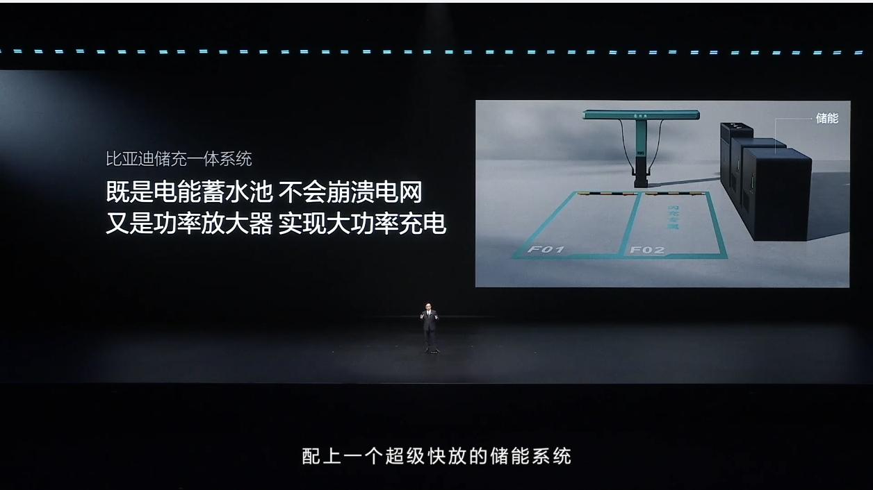 比亚迪闪充不伤害电池！不伤害电网！硬核闪充技术树立行业新标杆！