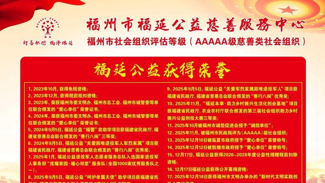 福州市儿童福利院咖啡职业技能孵化工作室建设项目招标公告