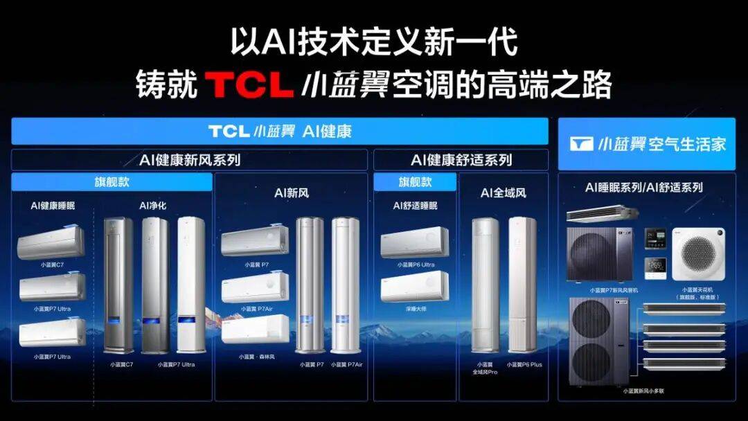 空调行业价值格局面临重构，谁能主导如何落地？