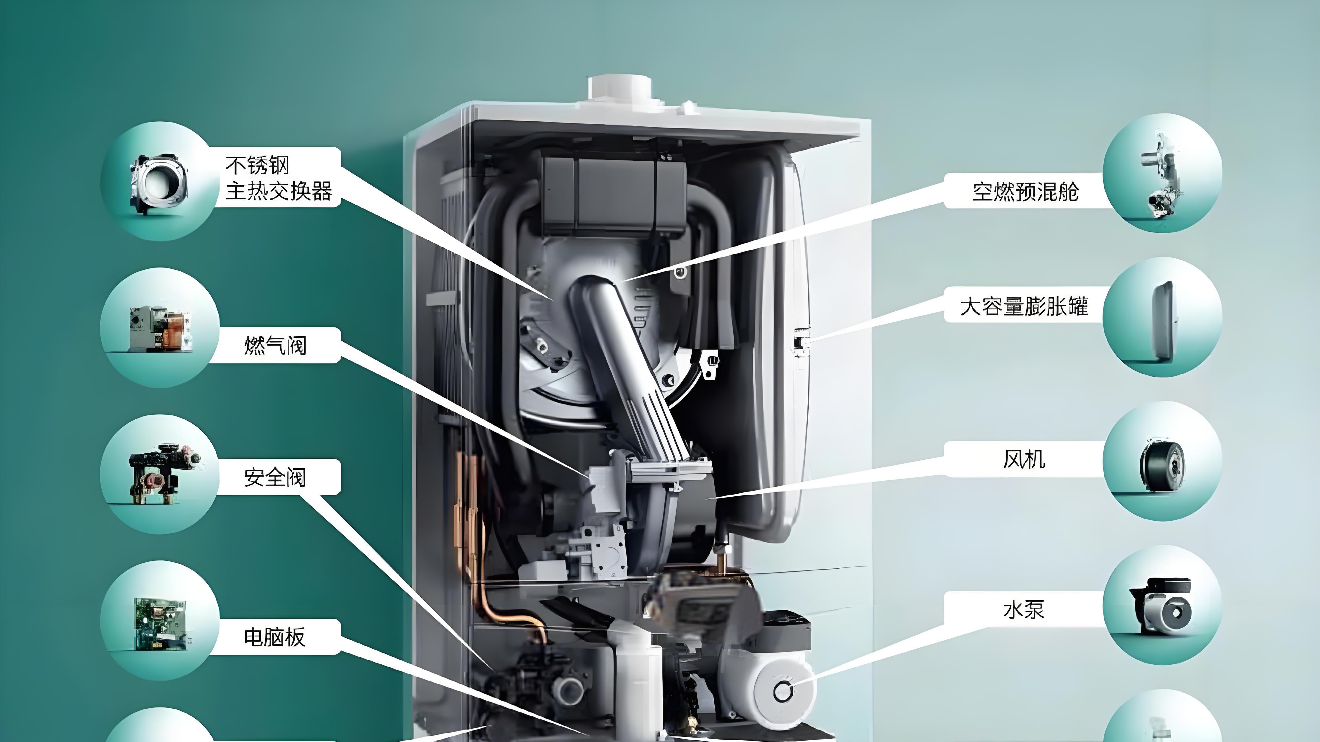威能锅炉F22故障排除指南：快速解决缺水问题