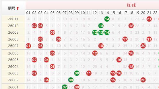 大乐透惊现“黄金分割点”？011期暗藏玄机，下期这两码必盯！