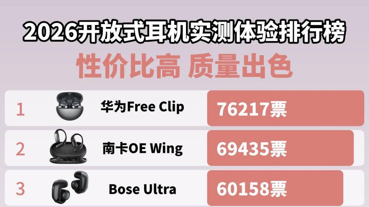开放式蓝牙耳机哪个品牌好用？2026开放式耳机品牌排行榜前十名