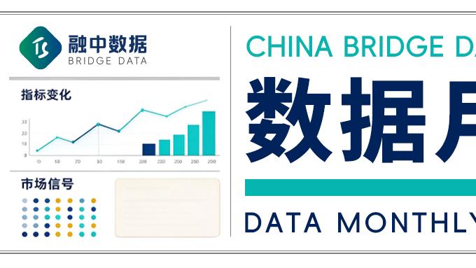 【融中数据】IPO退出月报｜2026年09月