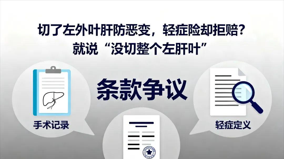 保险拒赔律师何帆：深度解析“肝整叶切除”被拒赔怎么办？