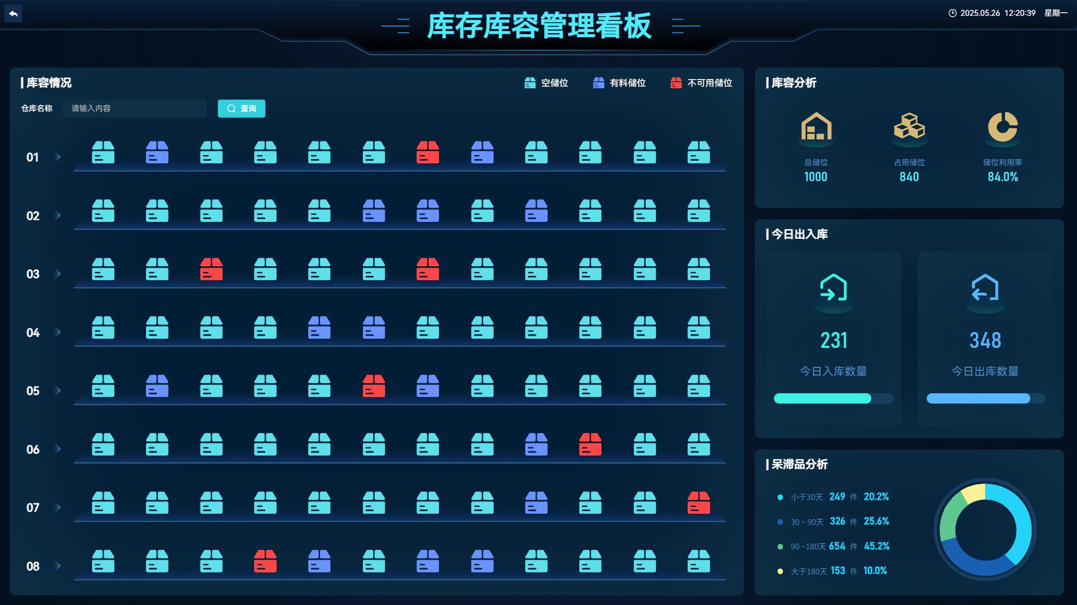 订单跟踪管理系统实用指南：全链路可视化的订单履约追踪工具推荐