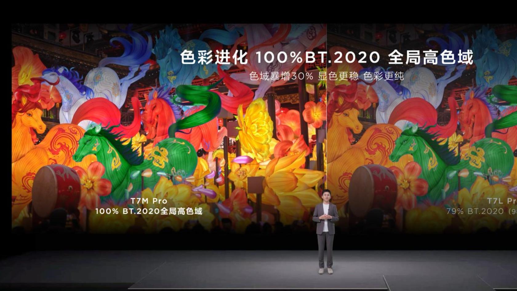 买电视别被参数忽悠了！画质党心里话：TCL这波新品才叫真·好画质