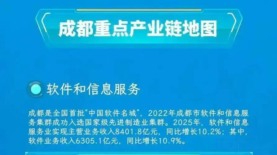 685万人用脚投票！少必入川，正当时