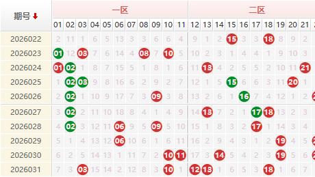 双色球第2026032期授渔看彩 精选杀号